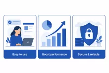 Feature box component